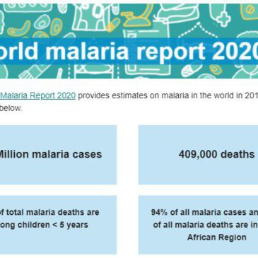2020 WHO World Malaria Report Released
